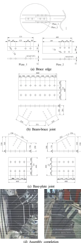 Table  3.  Material  properties  (SS400) 