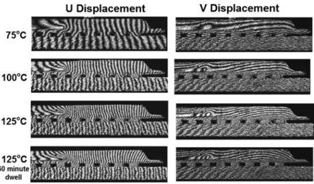 Fig. 4. Representative fringe patterns of the WB-PBGA Package assembly with Sn37Pb solder joints.