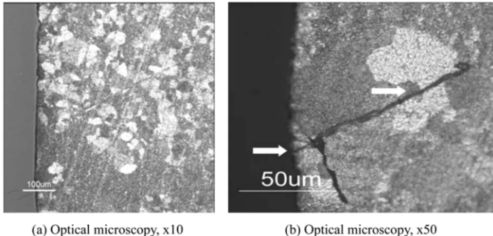Fig. 8.  Micrographs of the longitudinal cross section in the pp strain waveform at  ∆ε =0.3%; (a)  × 10 and (b)  × 50.