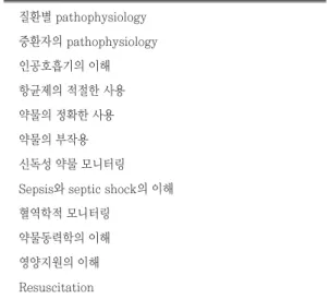 Table 3. 업무에 필요한 기본지식