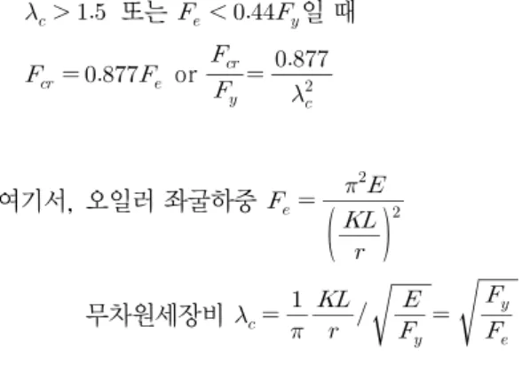 Table  1.  Test  matrix  for  concentric  load  tests