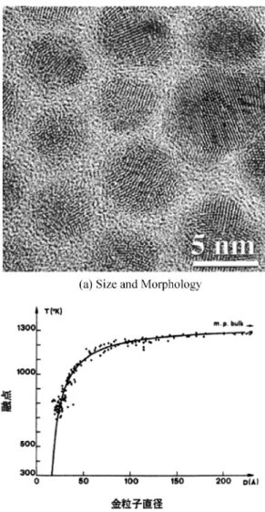 Fig. 1. Comparison between conventional photolithography and direct printing processes.