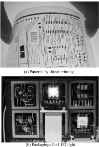 Fig. 7. Ag nanoparticle inks for direct printing (KETI).