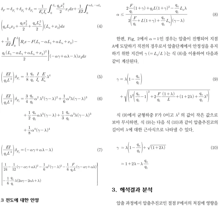 Table  2.  Structural  parameters  in  analysis