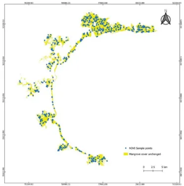 Figure 3. Random sampling of 500 pixel points of NDVI values in unchanged  mangrove cover
