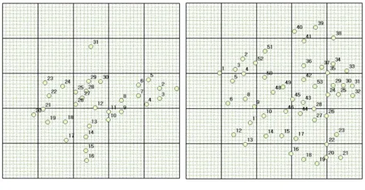 Figure 6. Subplot maps of K. palmata