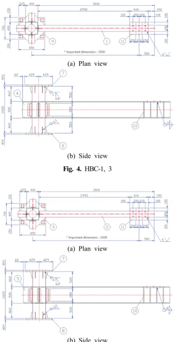 Fig.  3.  Stress  distribution