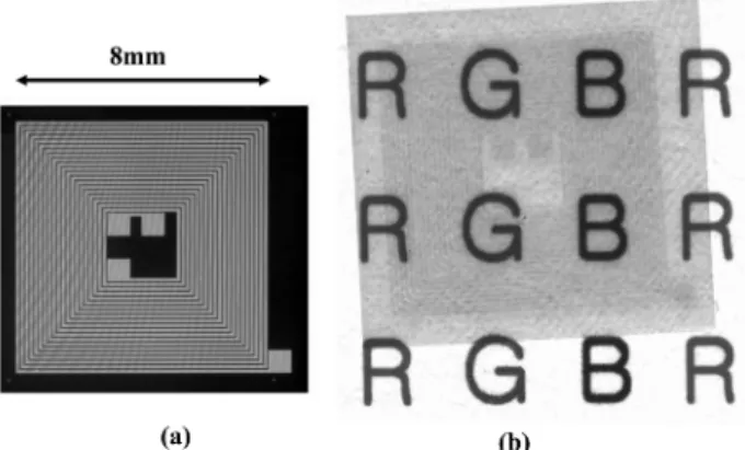 Fig. 7 은 PET기판  위에 GZO 박막으로  구현된  투명 RFID 루프 안테나 패턴을 보여주고 있다. Fig. 7 (a)는 실 리콘  기판위에서 Al 전극  (두께 500 nm)으로  구현된 RFID 루프 안테나 패턴을 참고로 제시하였으며, Fig