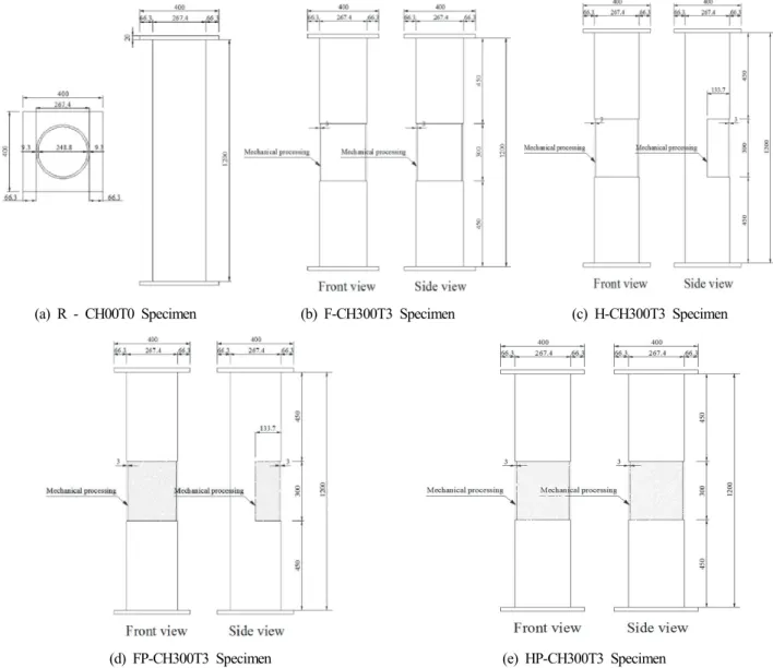 Fig.  2.  Test  specimens Table  1.  Compressive  strength  specimen