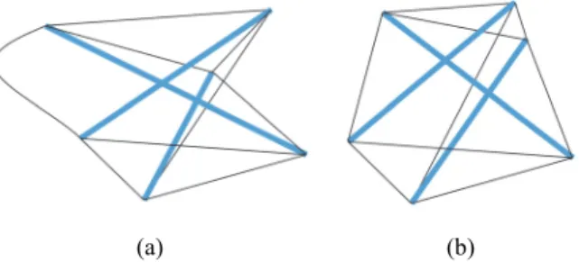 Fig. 1. A structural principle of the tensegrity system: (a) illustrations  of  an  unstable  state  and  (b)  a  self  equilibrium  state