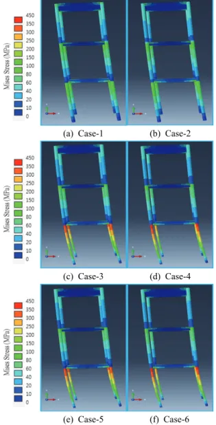 Fig.  16.  Deformed  configurations  and  Mises  stress  contours  distributed  over  individual  model  cases