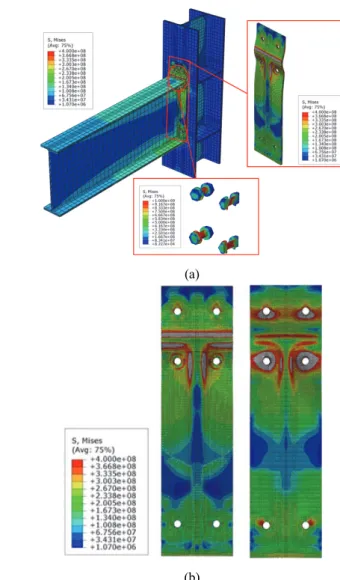 Fig.  10.  Stress  distribution  and  deformation  aspect  of  the  analysis  model