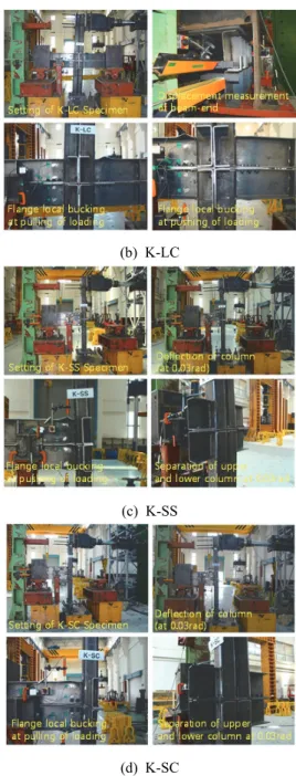 Fig.  10.  Experimental  photos  of  specimens
