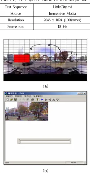 Fig.  11  shows  the  performance  of  the  image  quality  with  the  average  PSNR.  The  measurement  values  depend  on  the  cell  size  and  the  number  of  quantization