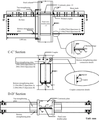 Fig.  5.  Overall  view  of  test  setup  for  concrete-filled  U-shaped  steel  beam  to  H-shaped  column  connections  (specimens  S4  and  S5)