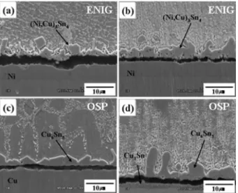 Fig. 8. Fracture surfaces after drop test; (a) ENIG sample before aging, (b) ENIG sample after aging, (c) OSP sample before aging, and (d) OSP sample after aging.