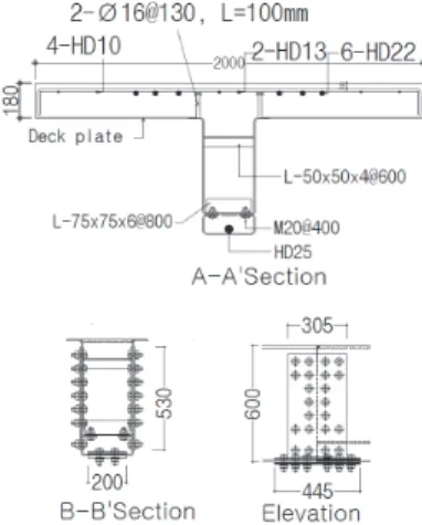 Fig.  3.  Location  of  LVDT  and  test  set-up Table  2.  Loading  program  for  seismic  test