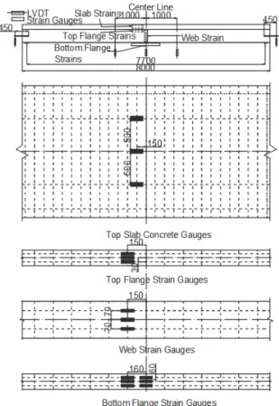 Table  3.  Summary  of  test  results