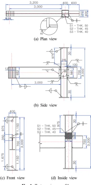 Table  1.  Specifications  of  CFT  columns  and  beam  connections