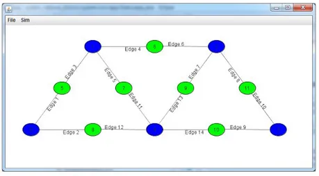 Figure 13 Simulation viewer to solve truss member force  3.4.2  이질소통구조에서의  속성  이질소통구조로  연결된  속성은  컴포넌트가  연결된  컴포넌트와  정보를  교환할  때,  어떠한  경로를  선택하여  값을  취득할  것인지를  결정해야  하는  구조이다