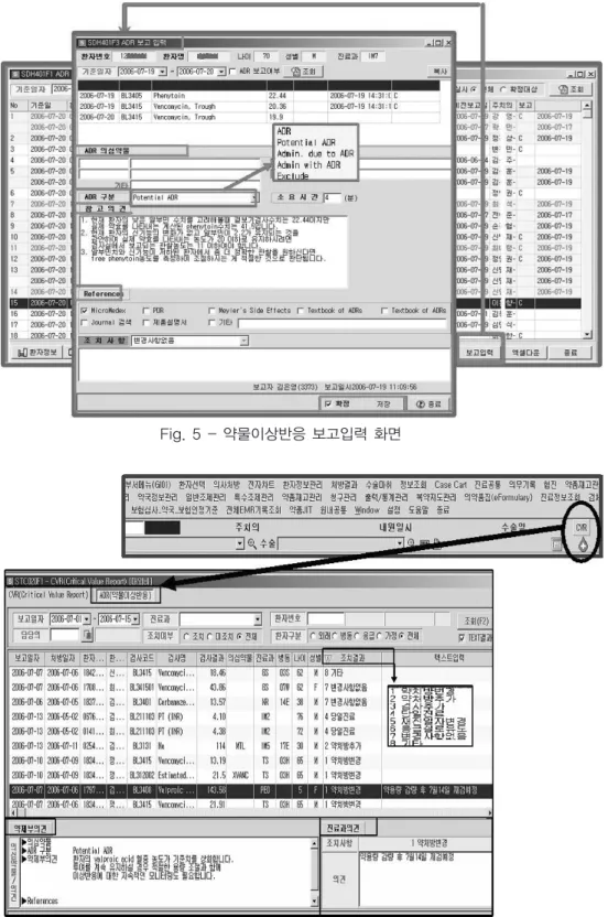 Fig. 5 - 약물이상반응 보고입력 화면
