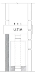 Table  3.  Test  results  of  materials Material Yield  strength (MPa) Tensile strength(MPa) Yield  ratio (%) Elongation(%) Steel 10mm 393 577 68 20 20mm 378 579 65 24