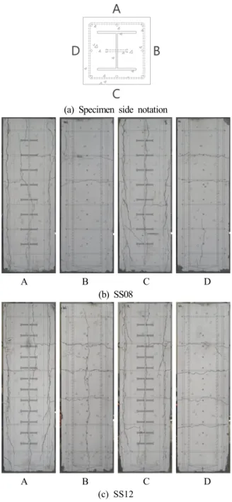 Fig.  14.  Specimen  surface  concrete  crack  after  loading