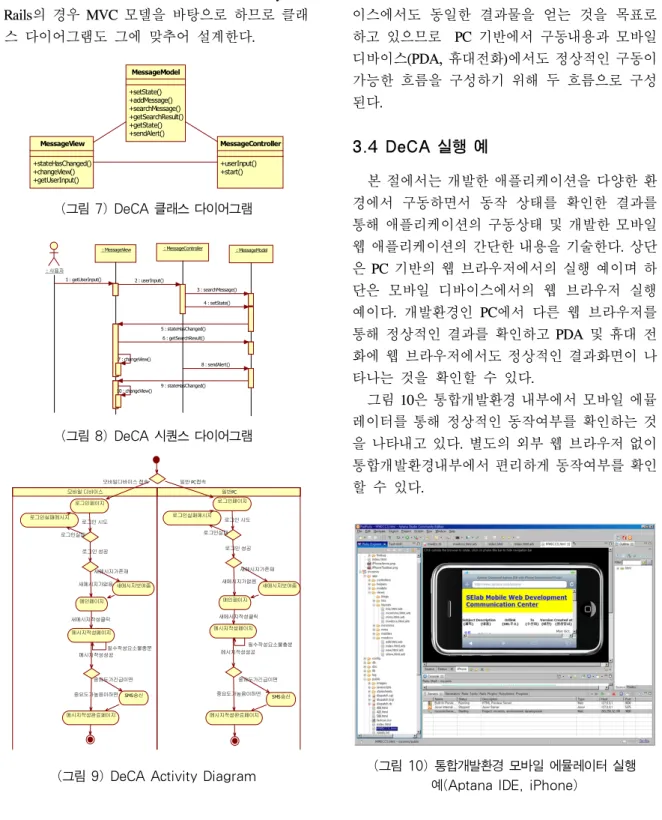 그림  9는  DeCA의  액티비티  다이어그램이다.  본 애플리케이션의 경우 기본적으로 다양한 디바 이스에서도 동일한 결과물을 얻는 것을 목표로  하고 있으므로  PC  기반에서 구동내용과 모바일  디바이스(PDA,  휴대전화)에서도 정상적인 구동이  가능한 흐름을 구성하기 위해 두 흐름으로 구성 된다