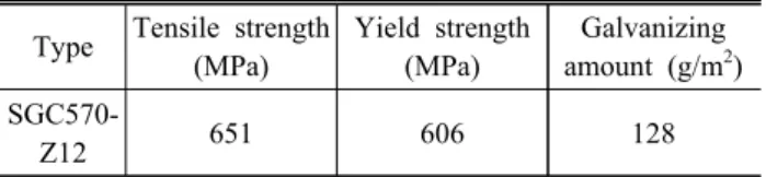 Table  6.  Properties  of  steel  plate  in  deck  plate Type Tensile  strength 