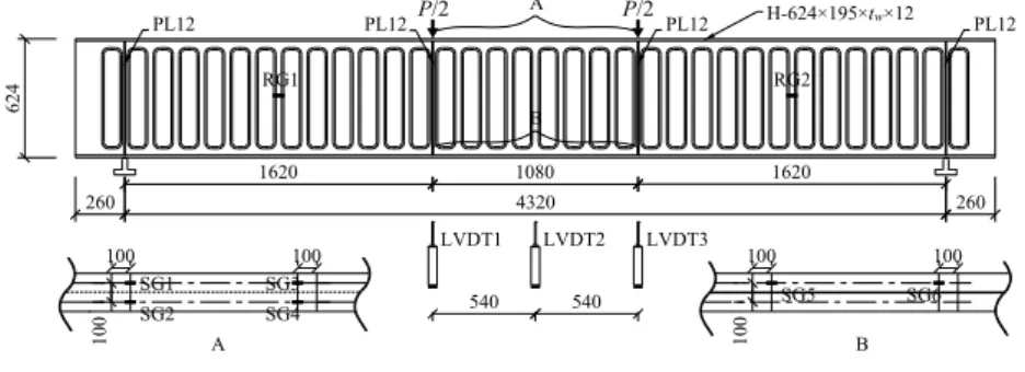 Table  1.  Classification  of  specimens Specimen Section type  (mm)   (mm)    /   Slenderness H-3.2 H-shape 4,320 3.2 187.5 Slender