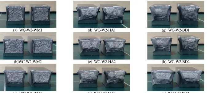 Table  11.  Impact  test  result  of  weld  zone Piece Experimental temperature  (°C) Charpy  Absorbed  Energy  (J) Brittle  Failure  Rate  (%) WC-W2-WM 0 50.6 63.1 WC-W2-HA 0 179.6 31.7 WC-W2-BD 0 193.4 23.8