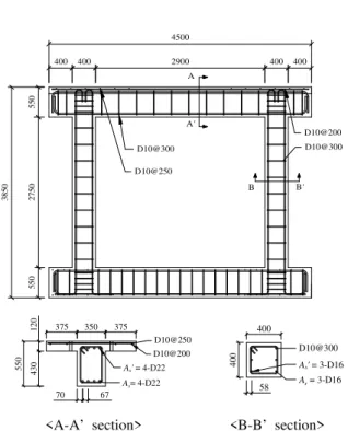 Fig.  5.  Non-seismic  reinforcement  (NS)