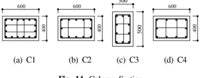 Fig.  15.  Modeling  of  Piloti 