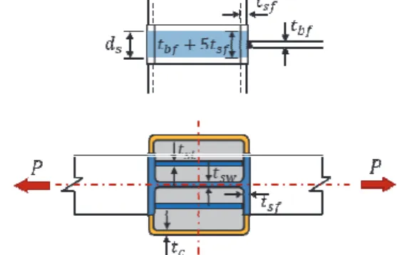 Fig. 9. Beam-to-column joint of weak connection bottom flange