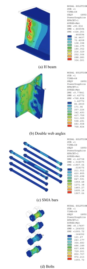 Fig. 9. von Mises stress distribution and deformation  shape of G90-T12-SAMB connection