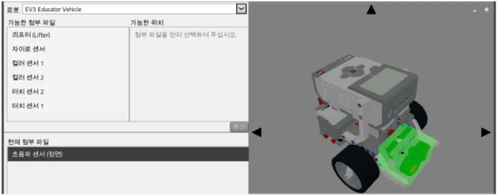 [그림  7]  VRT에서  로봇의  전면에  초음파  센서  탑재 나. 로봇  프로그래밍 학생들은  로봇  조립과정에서  문제  상황에  맞는  로봇의  움직임을  위한  센서로  초음파  센서를  선택하였다