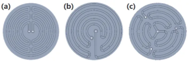 Fig. 2. Schematic diagram of the cooling pass model.