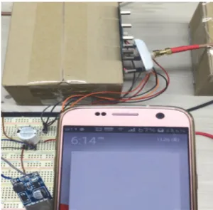 Fig. 10. Test Result of Smart Phone Wireless Charging. 
