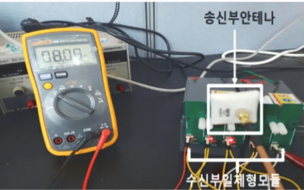 Table 1. Voltage by distance and Receiver count  거리  (cm)  Receiver Count 1 2 3  4  5  2  2.6  3.9 6.6  8.6  9.3 5  2.1  3.7 5.8  7.4  9 10  1.7  3.5 5.1  7  8.3 15  1.7  3.2 4.9  6.3  7.3 20  1.5  3  3.9  5.6  8.3 25  1.2  2.5 3.5  5.5  6.6 30  1.1  2.1 3