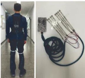 Fig. 5. Implementation of Walk Pattern Monitoring System. 