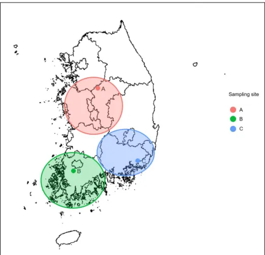 Fig.  1.  Sampling  sites  of  beef.  Samples  were  obtained  from  three  different  sites  in  January  2018  and  July  2018