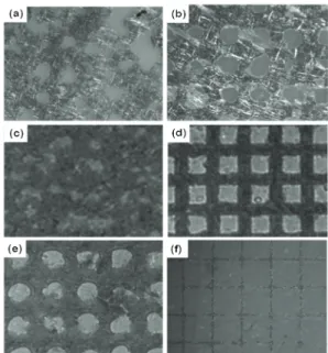 Fig. 2의 (a)~(f)는 Table 1에  제시한  바와  같이  복합소재의  증착에   사용되었던  현탁액에  혼합된  자외선  감광제(HDD) 의   주입량,  자외선  경화시간,  탈이온수  세척시간  등에  따 라  AgNW-PEDOT:PSS 복합소재층에  형성되는  패턴의  표 면형상들을   현미경으로  관찰한  결과를  비교한  것이다