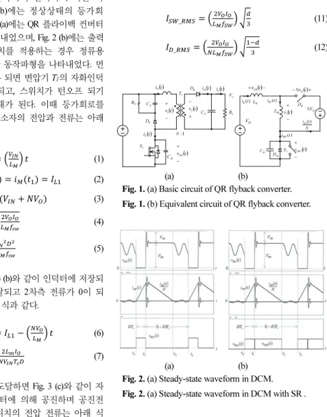 Fig. 1. (b) Equivalent circuit of QR flyback converter. 