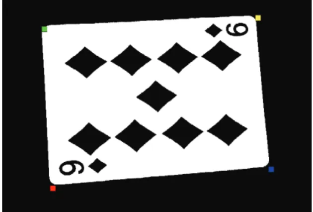 Fig. 3. Example of Corners Detected and Arranged. 