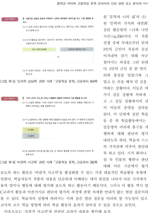 [그림 Ⅳ-5] ‘도덕적 상상력’ 관련 사례 고등학교 문학 D교과서 404쪽 [그림 Ⅳ-6] ‘비판적 사고력’ 관련 사례 고등학교 문학 D교과서 350쪽 원 ‘문학과 나의 삶’의 (1) 단원 ‘문학의 가치와 내면화’에실린 황순원의 <너와 나만의시간>(p.350)이다