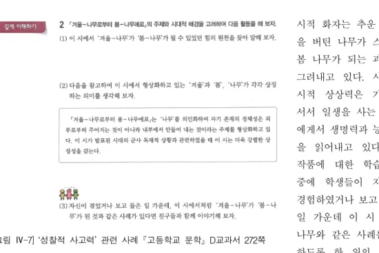 [그림 Ⅳ-7] ‘성찰적 사고력’ 관련 사례 고등학교 문학 D교과서 272쪽 시적 화자는 추운 겨울을 버틴 나무가 스스로봄 나무가 되는 과정을그려내고 있다