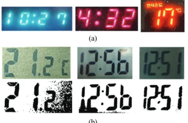 Fig. 6. (a) 7-segment fonts for a template, (b) results of both  2-dilation processing and 2-erosion processing with  Fig