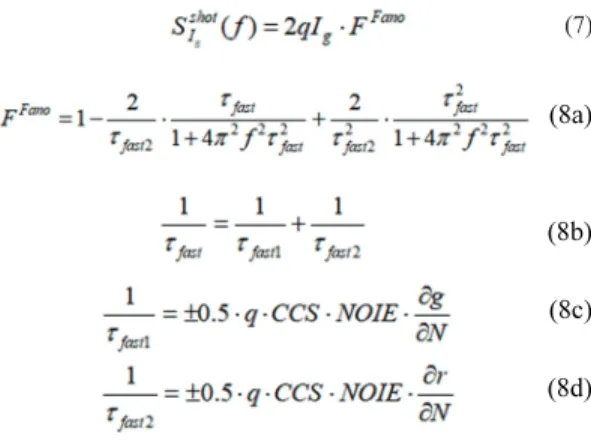 Fig. 1. Implementation of the gate leakage current and noise  models into the BSIM public domain platform