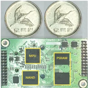 Fig. 5. Boost converter circuit for power supply. 