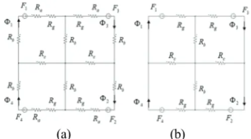 Fig. 12. Schematic of interleaved bridge switching rectifier.   